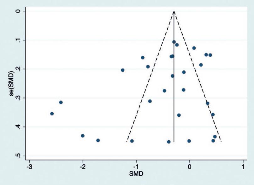 A Dietitian Ranks Which Drinks Deliver the Most Protein Per Serving